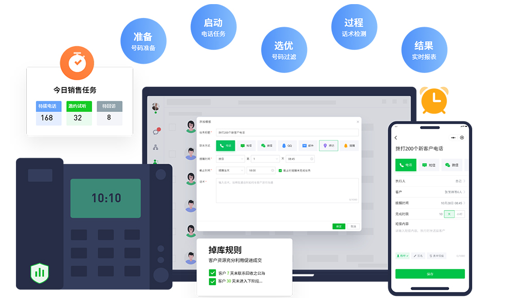 恩施外呼管理系统