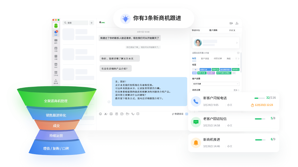 B2B私域营销方案